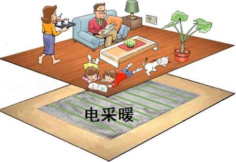 电采暖厂家